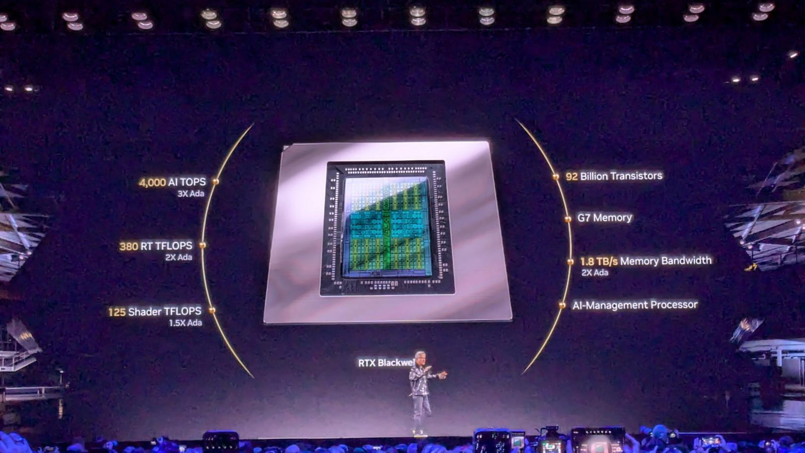 Nvidia signed a $105 billion guarantee so OpenAI can lease an Ohio data center. The bond market spent the week repricing what that makes Nvidia